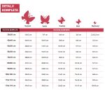 Komplet leptirića - Slika 3