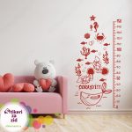 Visinomer Vodeni svet - Slika 3